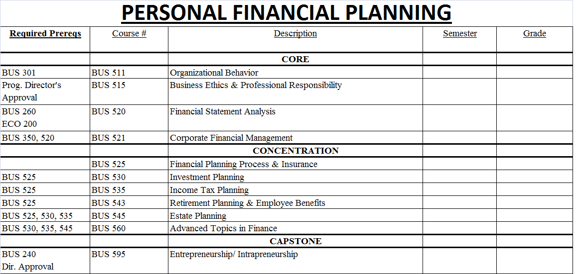 How do you become a financial planner?